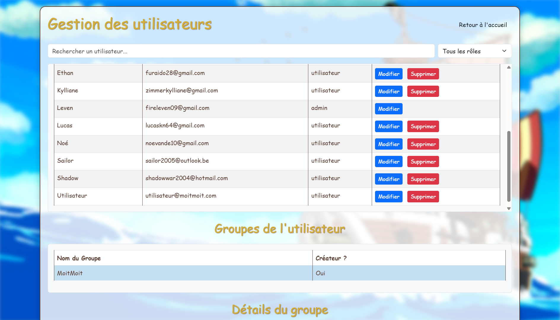 Espace administrateur Moit-Moit